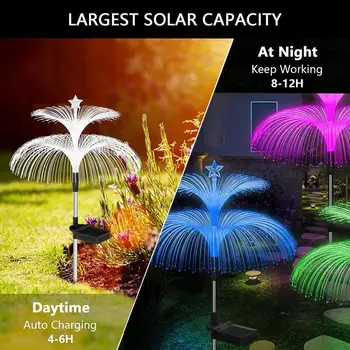 2 комплекта солнечных фонарей, привлекательная водонепроницаемая Простая в использовании лампа в виде звезды в виде медузы Для украшения сада и двора на открытом воздухе