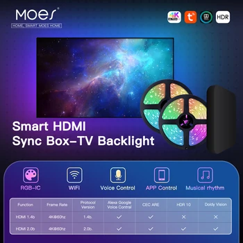 MOES Wi-Fi, интеллектуальное окружающее освещение, подсветка телевизора, Коробка синхронизации устройств HDMI 2.0, Комплект светодиодных ламп, управление голосом Alexa, Google Assistant.