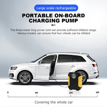 Автомобильный инфлятор с прикуривателем Мини Автоматический инфлятор 150 фунтов на квадратный дюйм Портативный зарядный насос ABS PP для автомобильных шин для внедорожников