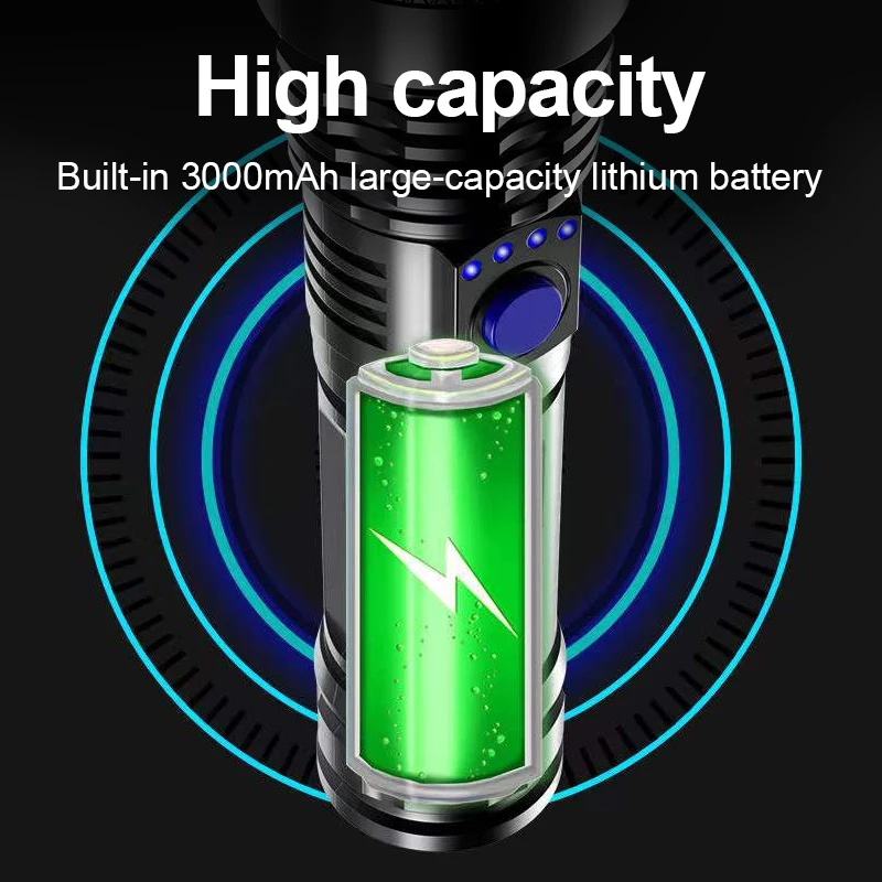 Новейший светодиодный фонарик с высокой яркостью 2023 года, тактический мощный USB-зарядка, Встроенный литиевый аккумулятор емкостью 3000 мАч, портативный прожектор