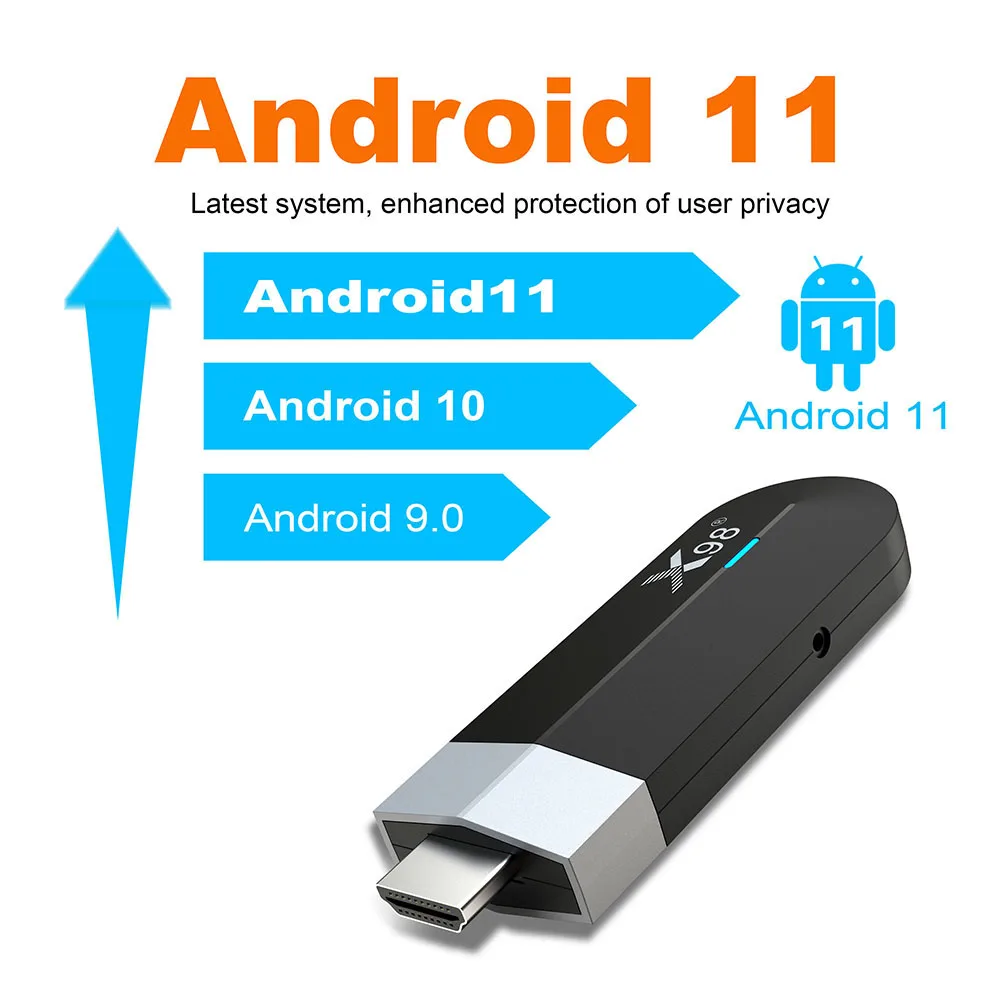 X98 S500 2,4G/5G WiFi 4K Smart TV Stick Android 11 Amlogic S905Y4 H.265 HEVC BT Телеприставка Медиаплеер Mini TV Stick