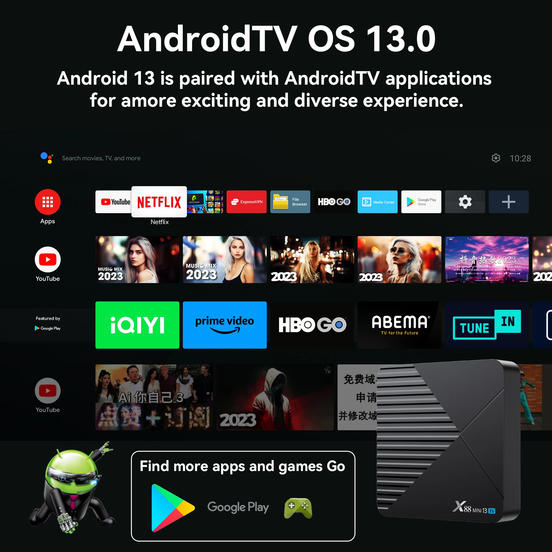 LEMFO 2023 Новый X88 Mini13 Android 13.0 Smart TV Box RK3528 с Сертификацией Google 8K Vedio Bluetooth 5 WIFI6 Голосовой Помощник