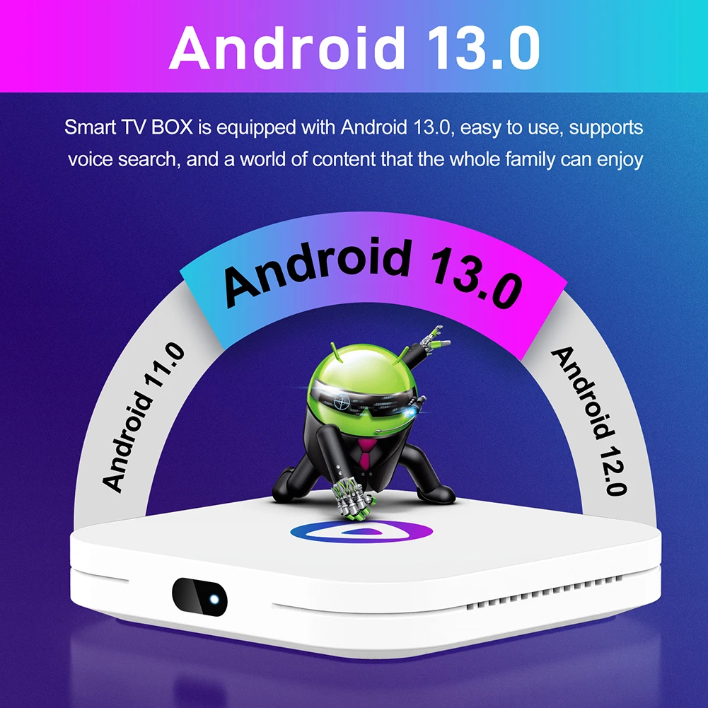 Медиаплеер TVBOX 4.0, совместимый с Bluetooth, Android 13.0 H96Max M1, безопасный медиаплеер Tvbox, Поддержка Google Play Apkpure