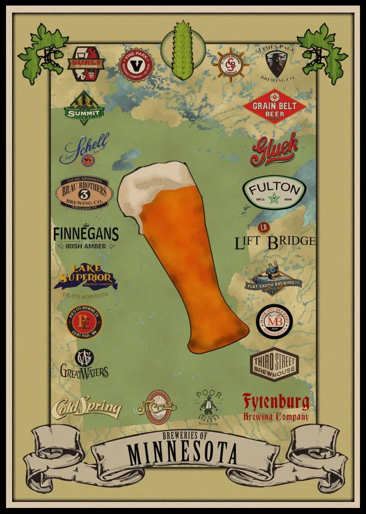 Эволюционная история пива, вина и процесс производства вина, декор бара и ресторана, плакат из крафт-бумаги в стиле ретро, наклейка на стену A2