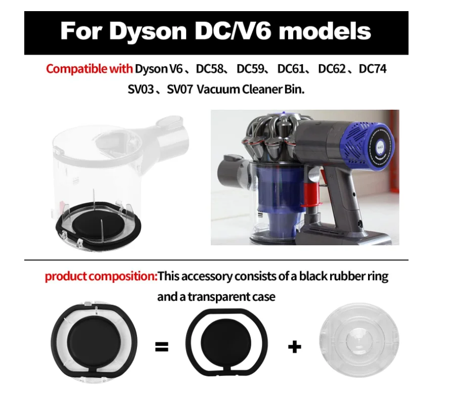 Замена Крышки Пылесборника для Dyson V6 DC58 DC59 DC62 DC72 DC74 Запасные Части Крышки Пылесборника для Пылесоса Dyson V6