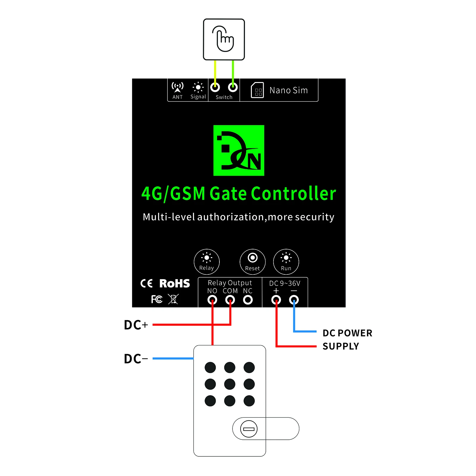 4G/GSM G202 Plus Контроллер ворот Беспроводной пульт дистанционного управления GSM открыванием ворот не поддерживается callny control