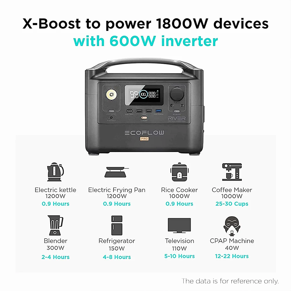 Дополнительный аккумулятор EcoFlow RIVER Pro, емкость аккумулятора 720 Втч