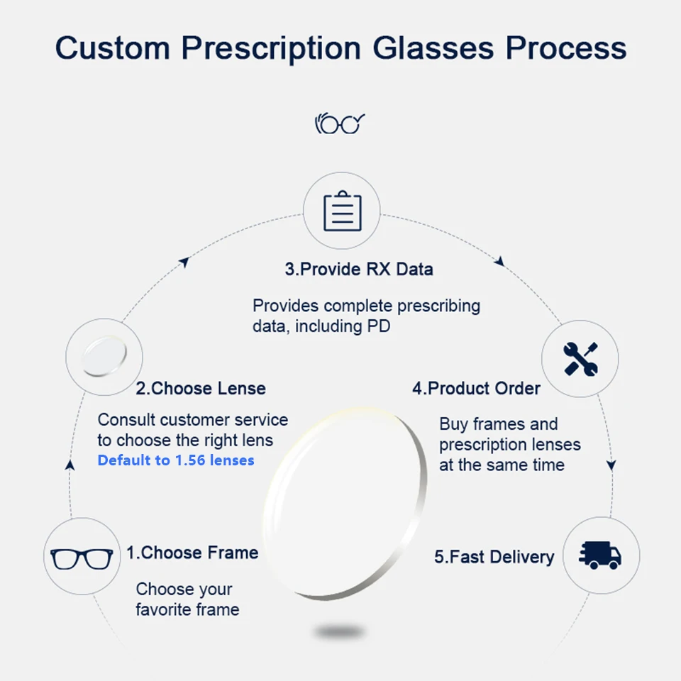 Зажим для носа NONOR TR, Портативные очки для чтения с линзой 1,56, Индивидуальная защита от близорукости от 0,1 до 300 градусов или увеличительные очки
