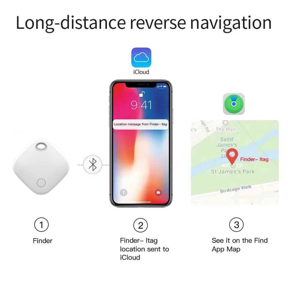 GPS-трекер Itag, совместимый с Bluetooth, приложение 